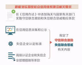 海關(guān)新政解讀 報(bào)關(guān)差錯(cuò)率與授信脫鉤，高查驗(yàn)率聚焦高風(fēng)險(xiǎn)企業(yè)